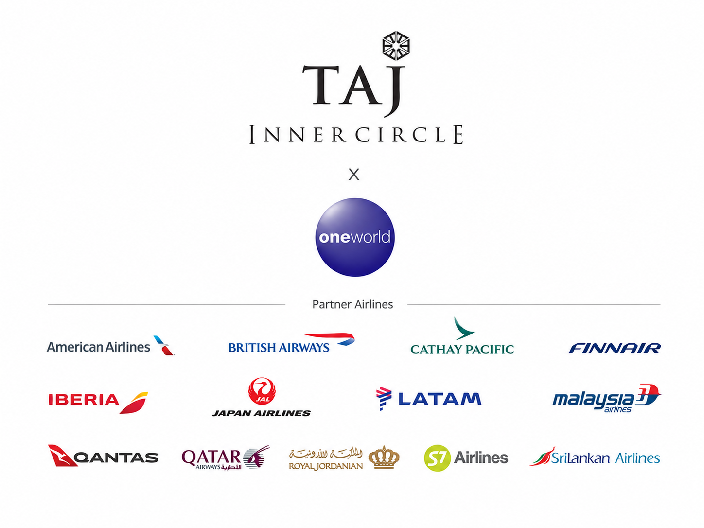 oneworld and Taj InnerCircle-NeuPass loyalty partnership guide